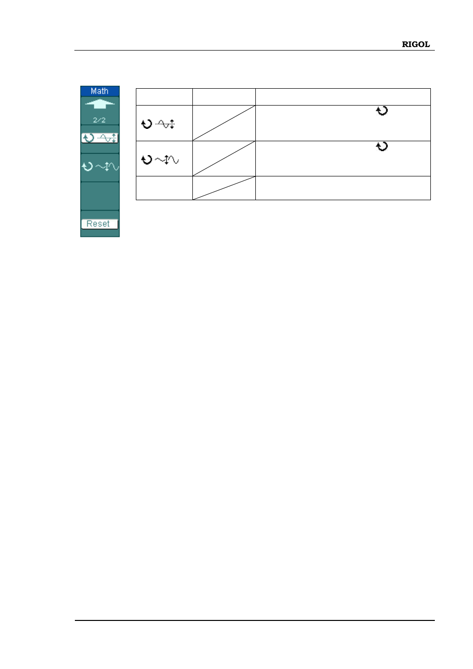 RIGOL DS1000B User Manual | Page 45 / 166