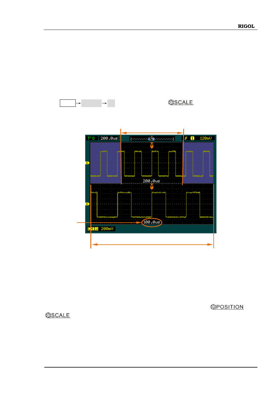 Delayed scan, Delayed scan -31 | RIGOL DS1000B User Manual | Page 61 / 166