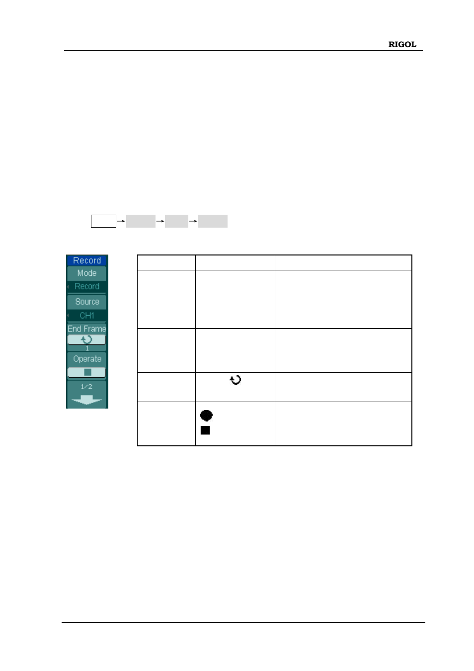 Record | RIGOL DS1000D User Manual | Page 105 / 166