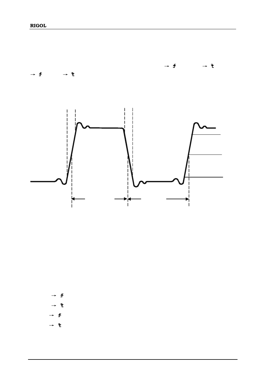 The automatic measurement of time parameters | RIGOL DS1000D User Manual | Page 124 / 166