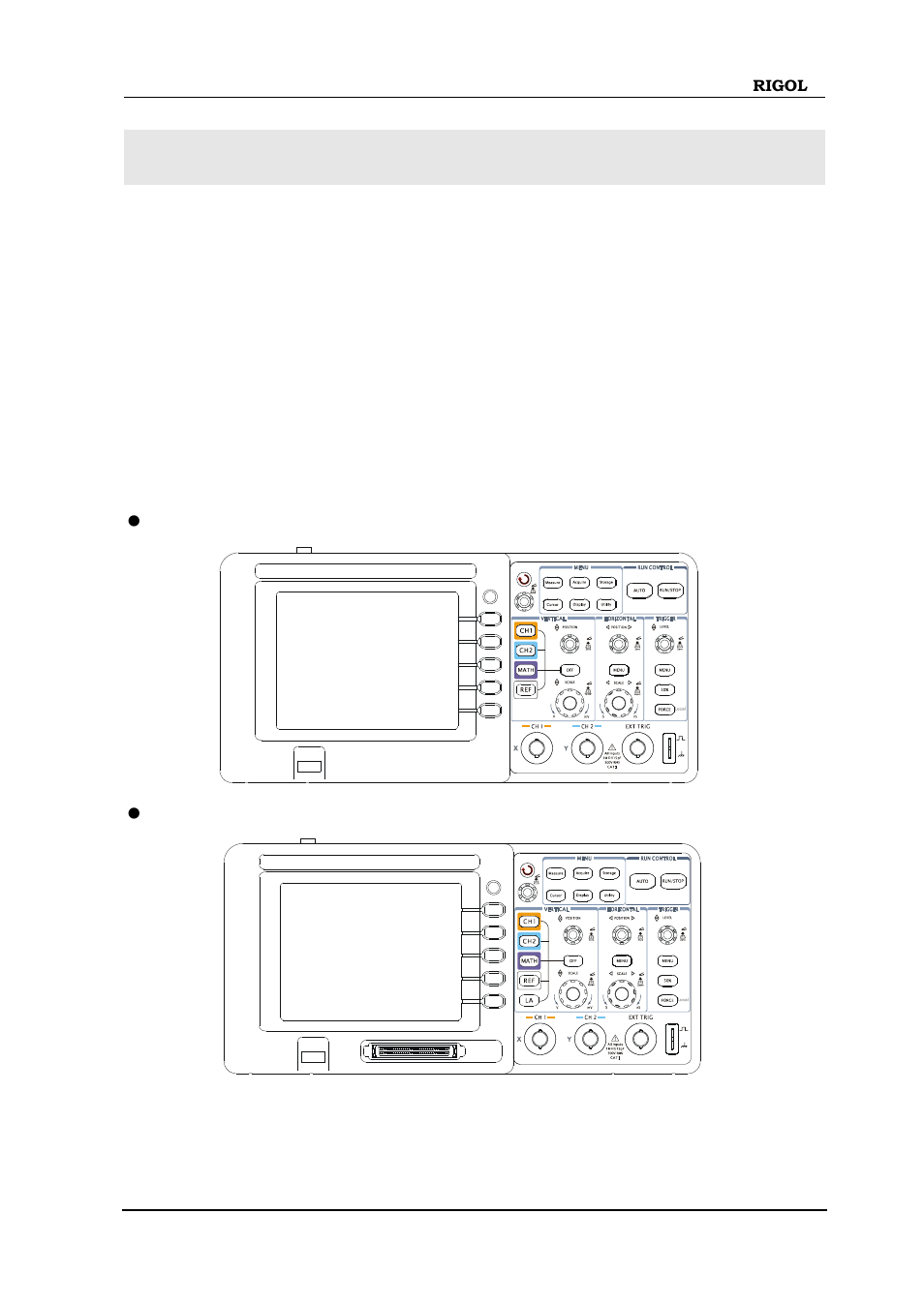 The panels and user interface, The panels and user interface -3 | RIGOL DS1000D User Manual | Page 13 / 166