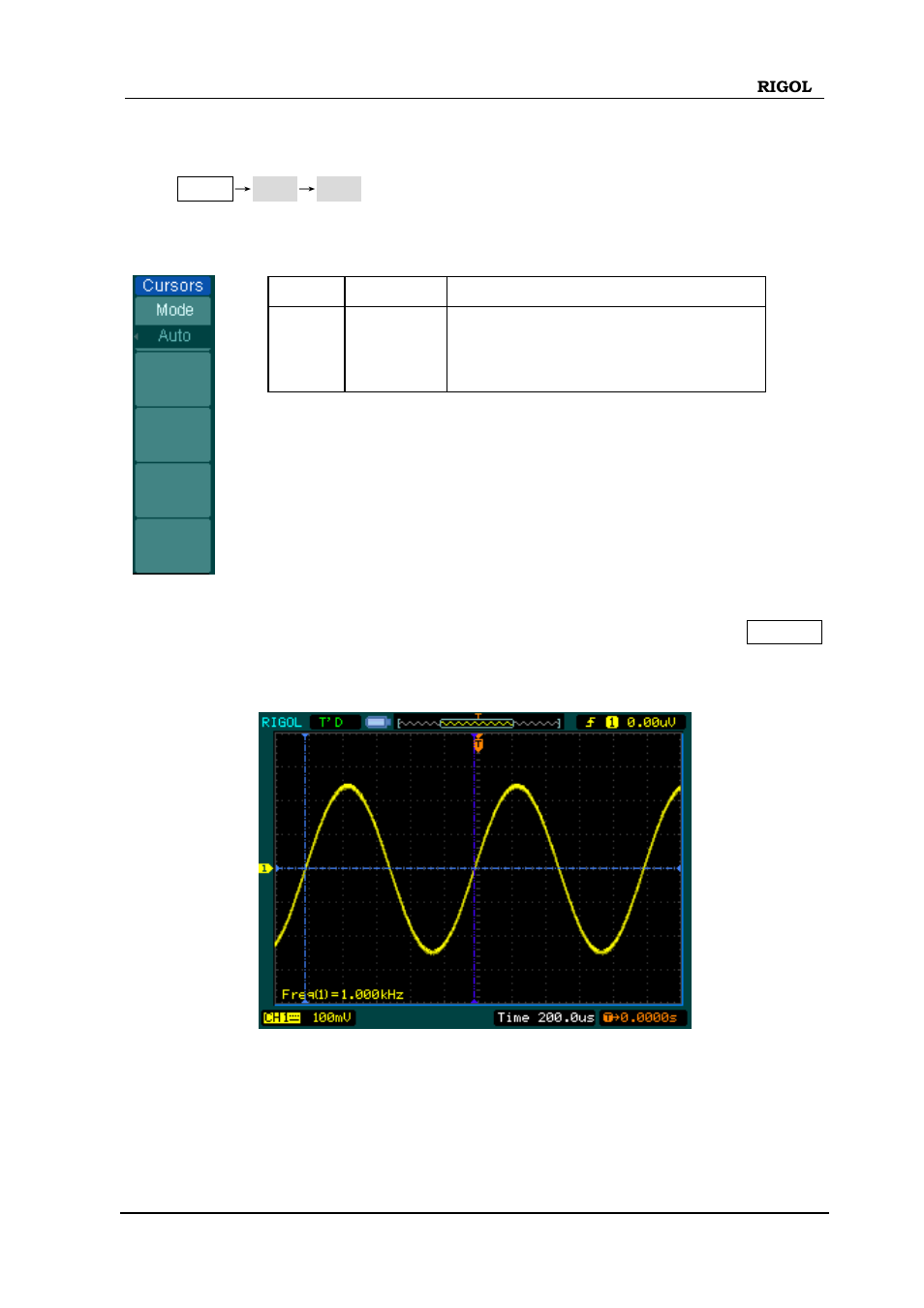 Auto mode | RIGOL DS1000D User Manual | Page 131 / 166