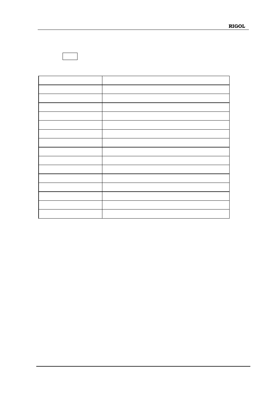 RIGOL DS1000D User Manual | Page 133 / 166
