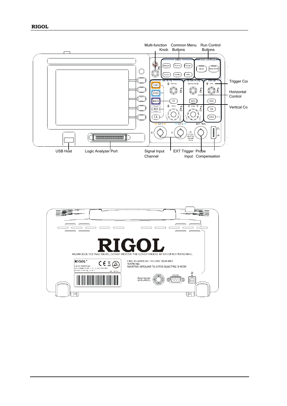 RIGOL DS1000D User Manual | Page 14 / 166