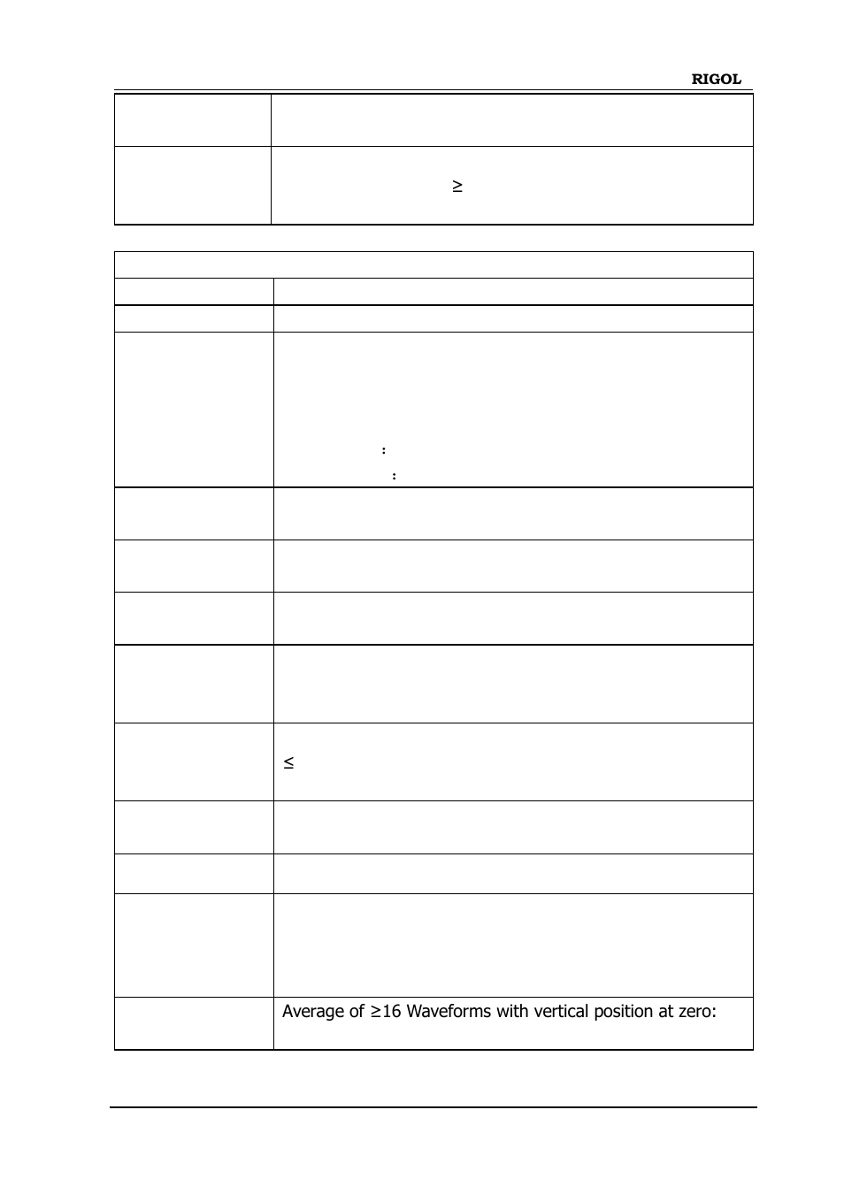 RIGOL DS1000D User Manual | Page 155 / 166