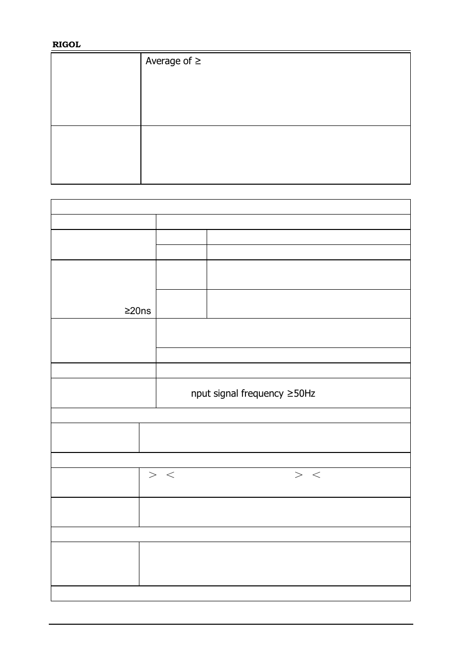 RIGOL DS1000D User Manual | Page 156 / 166