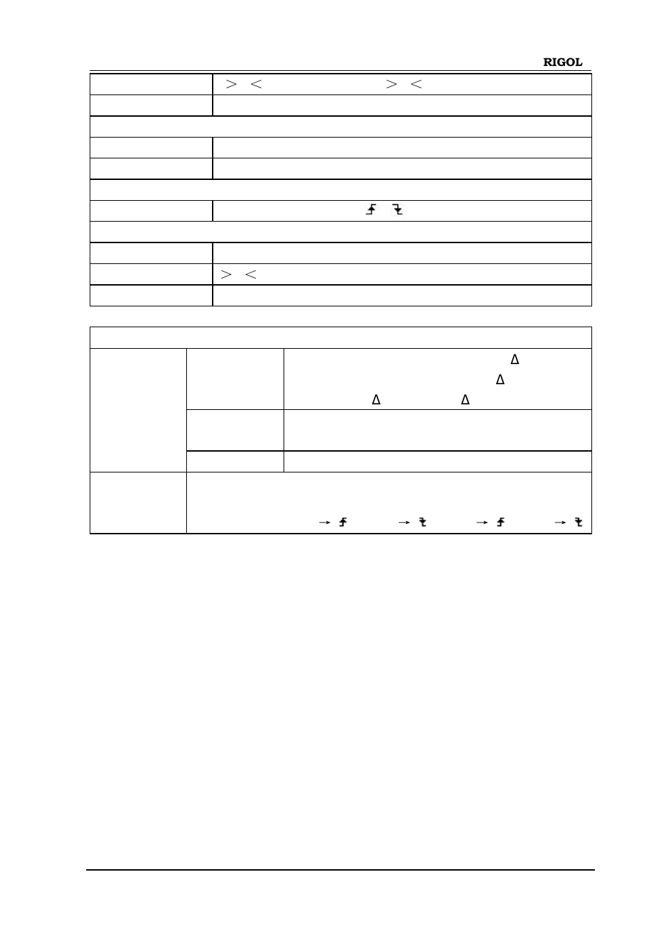 RIGOL DS1000D User Manual | Page 157 / 166