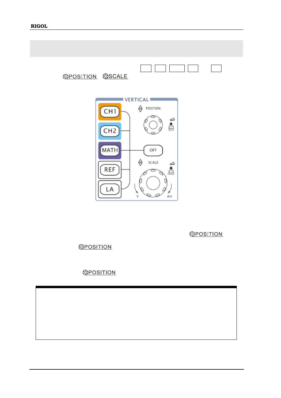 To understand the vertical system, To understand the vertical system -14 | RIGOL DS1000D User Manual | Page 24 / 166
