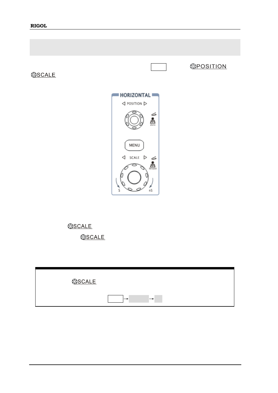 To understand the horizontal system, To understand the horizontal system -16 | RIGOL DS1000D User Manual | Page 26 / 166