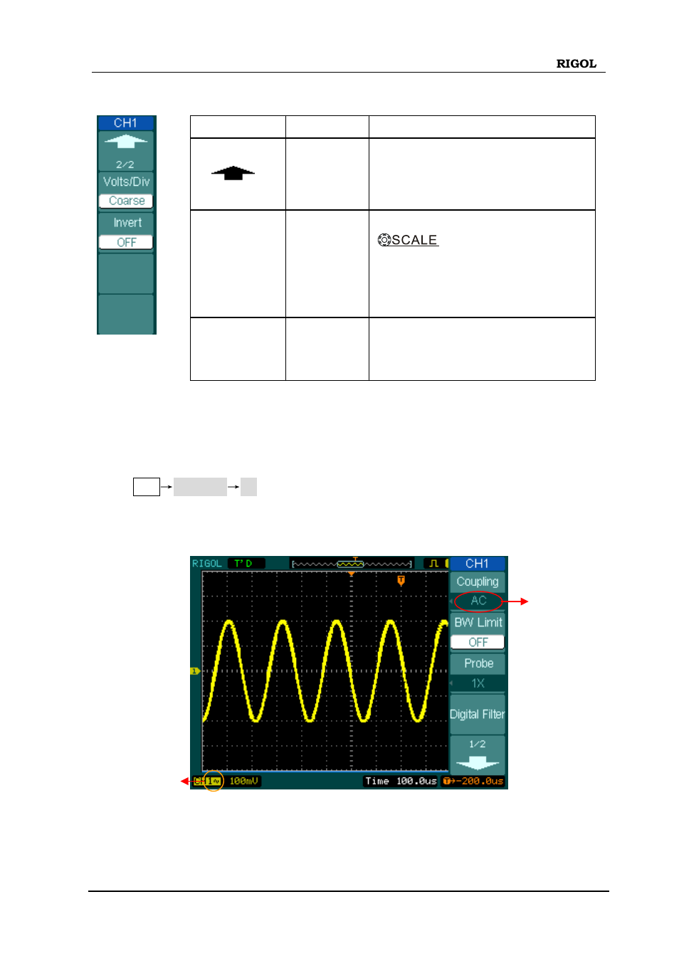 RIGOL DS1000D User Manual | Page 33 / 166