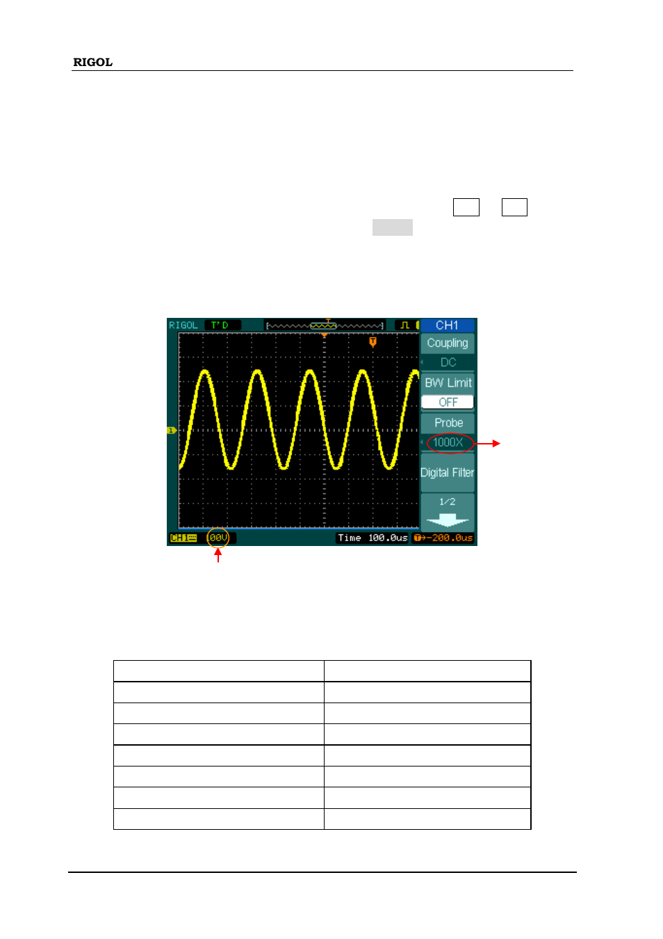 RIGOL DS1000D User Manual | Page 36 / 166