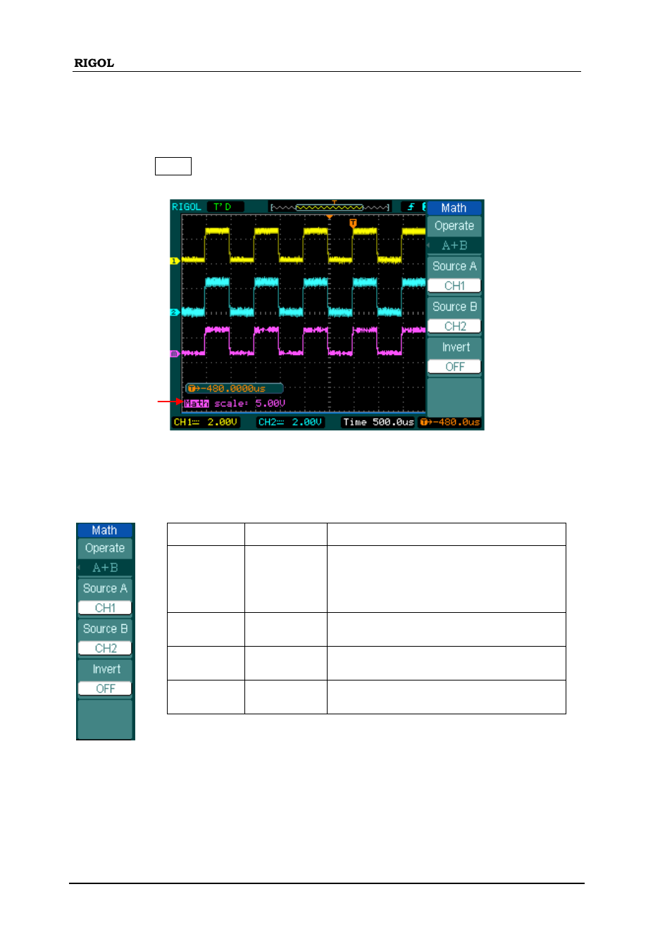 Math functions | RIGOL DS1000D User Manual | Page 40 / 166