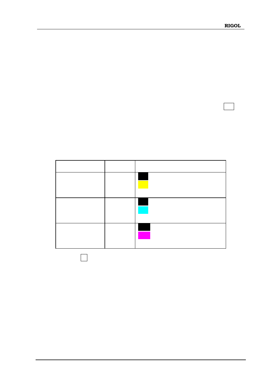 Turn on/off channels | RIGOL DS1000D User Manual | Page 55 / 166