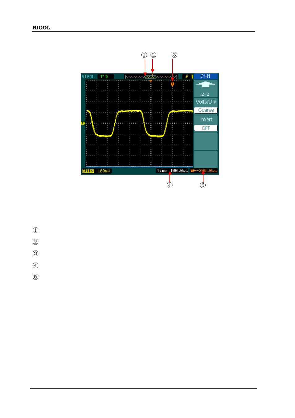 RIGOL DS1000D User Manual | Page 58 / 166