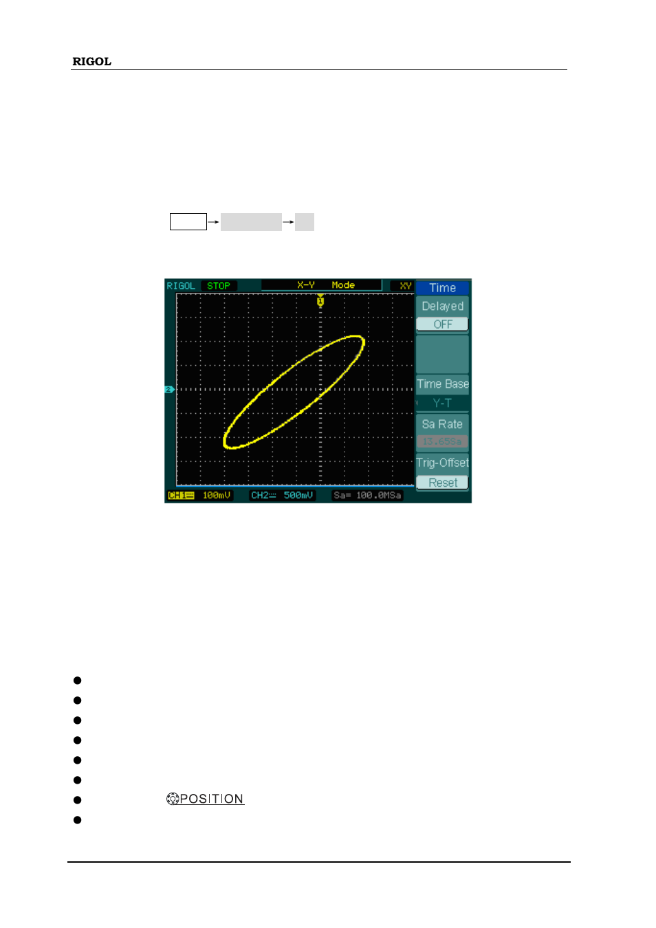 X-y format | RIGOL DS1000D User Manual | Page 62 / 166