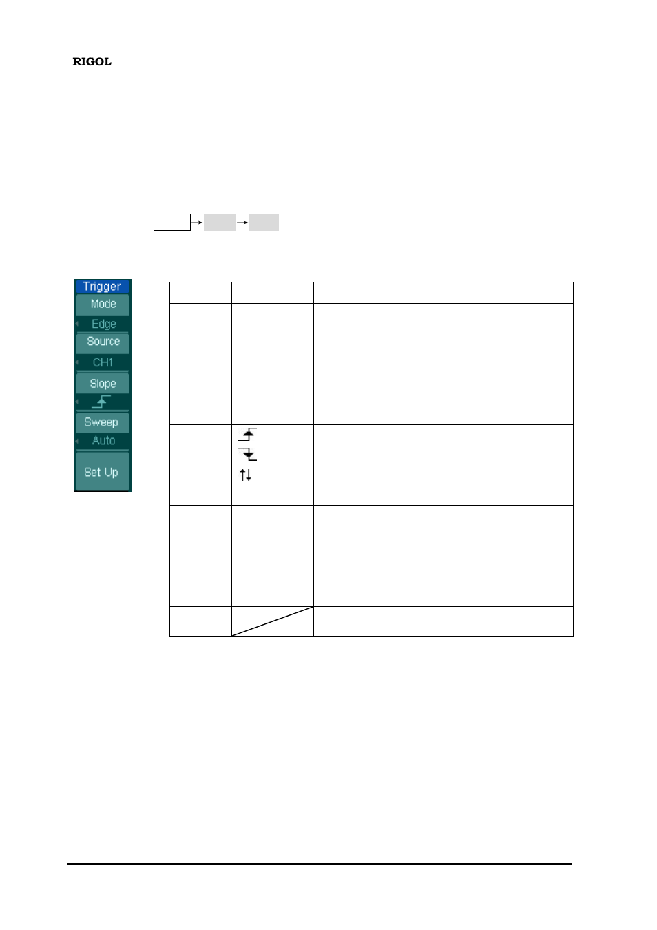 RIGOL DS1000D User Manual | Page 66 / 166