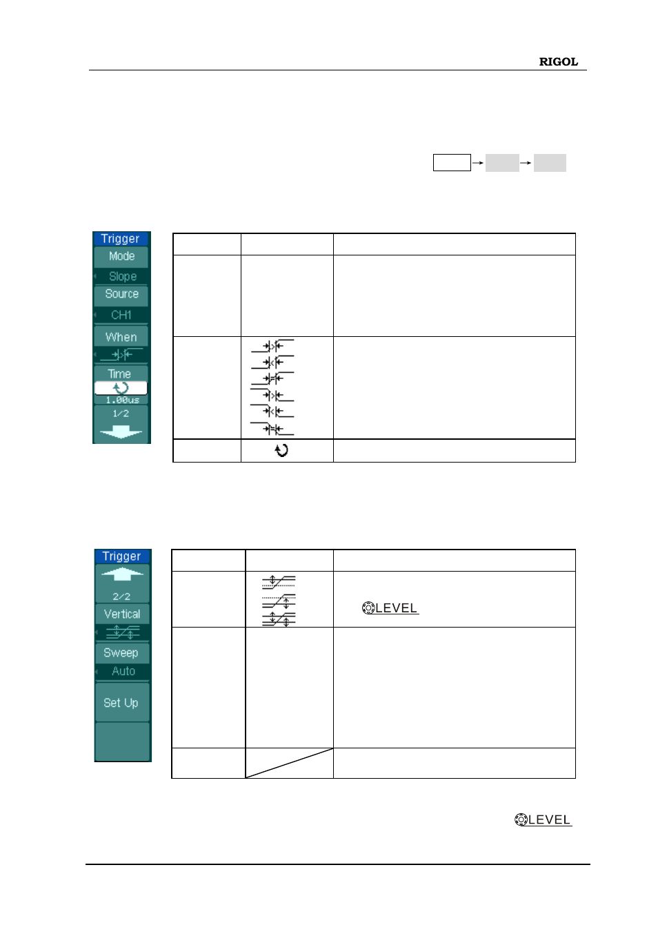 Slope trigger | RIGOL DS1000D User Manual | Page 69 / 166
