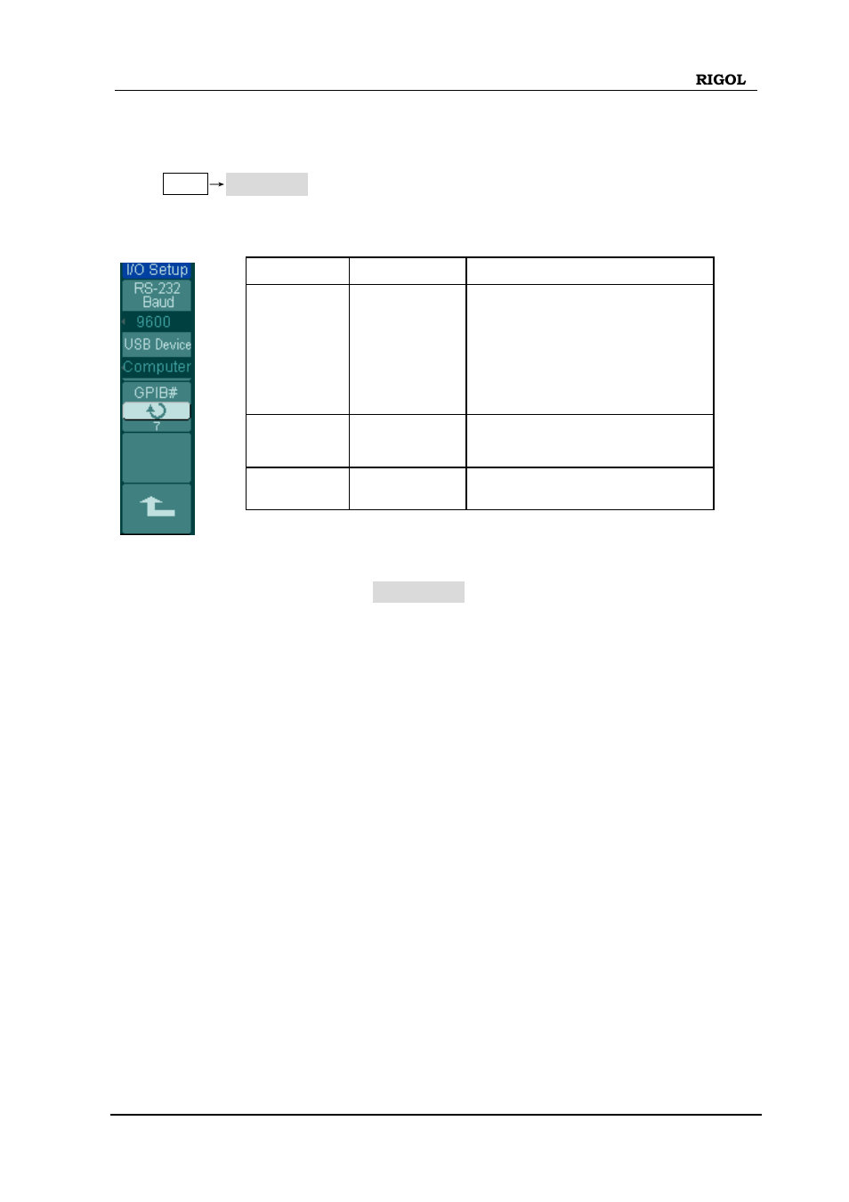I/o setting | RIGOL DS1000D User Manual | Page 99 / 166
