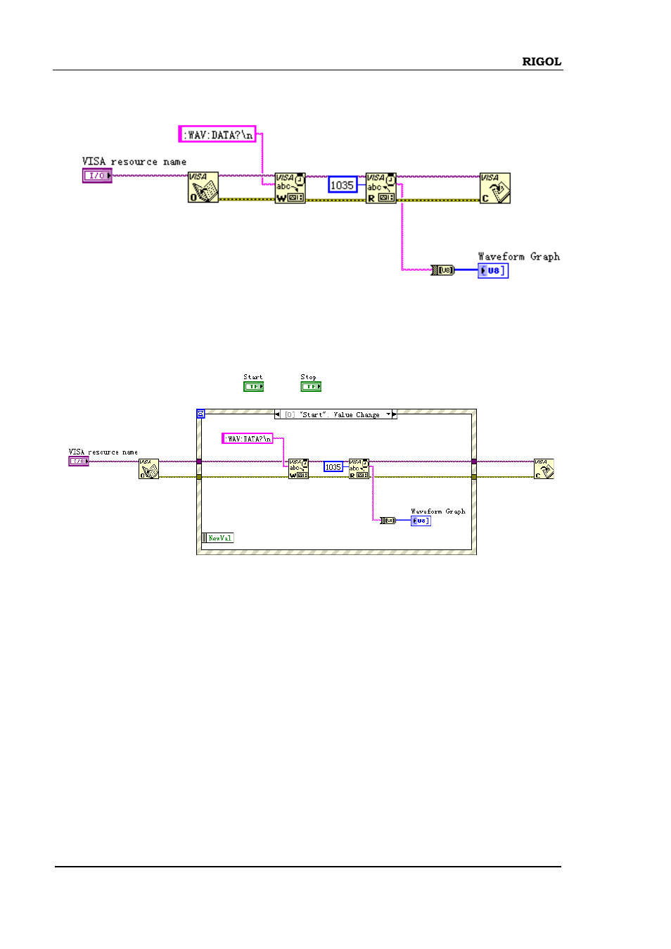 RIGOL DS1000D User Manual | Page 130 / 137