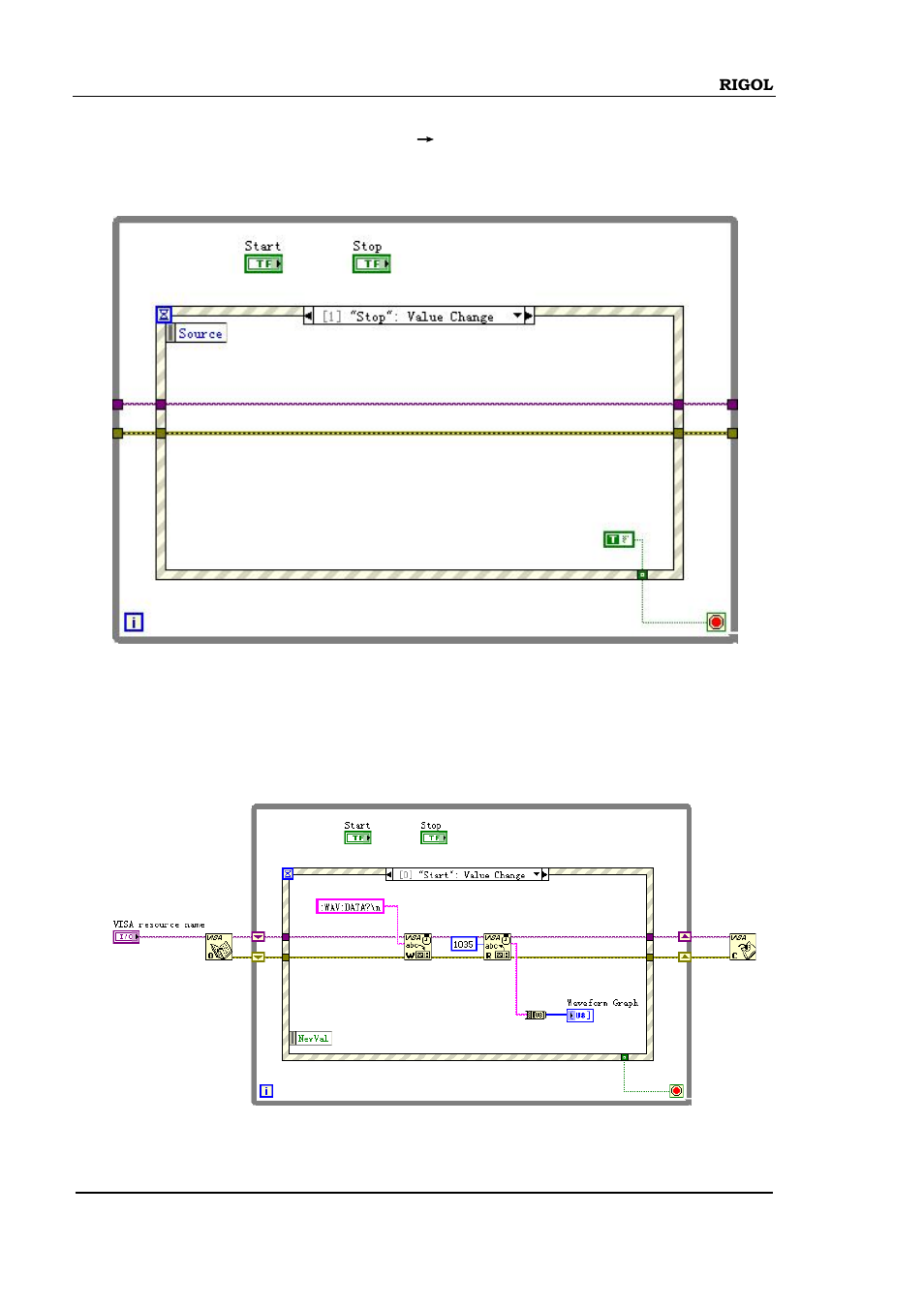 RIGOL DS1000D User Manual | Page 132 / 137