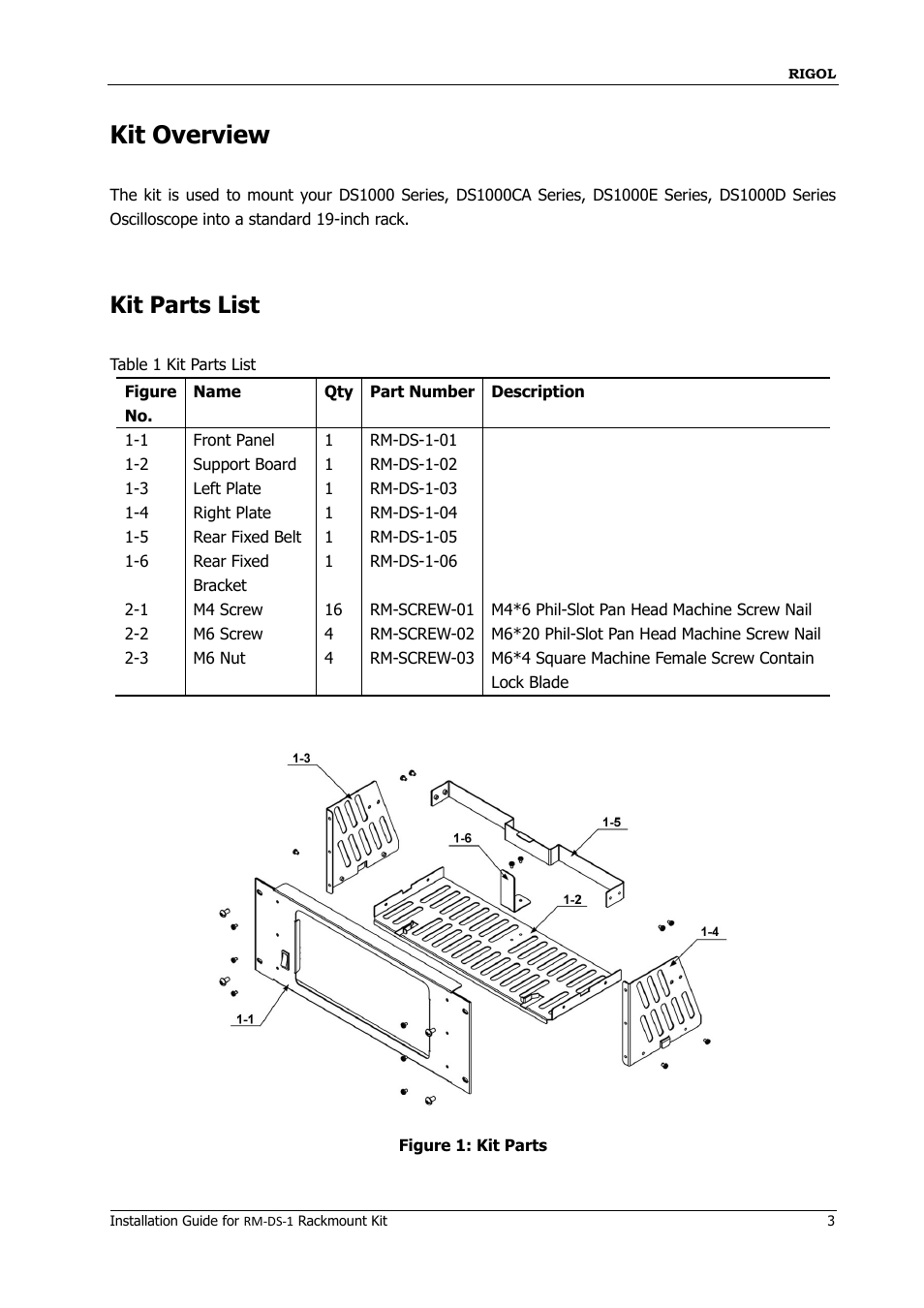Kit overview, Kit parts list | RIGOL DS1000D User Manual | Page 4 / 10