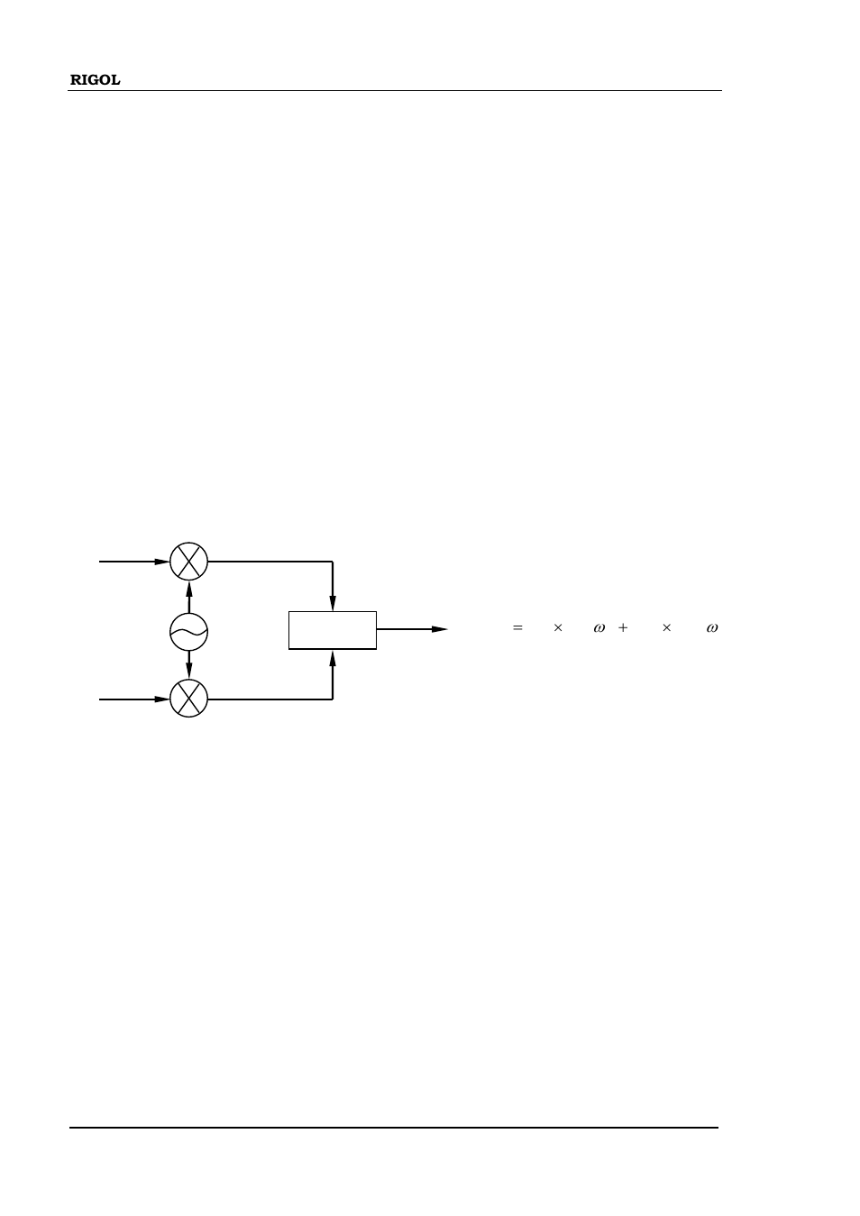 Iq modulation overview, Iq modulation overview -2 | RIGOL DG5000 Series User Manual | Page 100 / 224