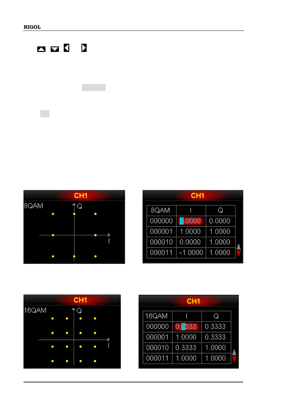 RIGOL DG5000 Series User Manual | Page 108 / 224