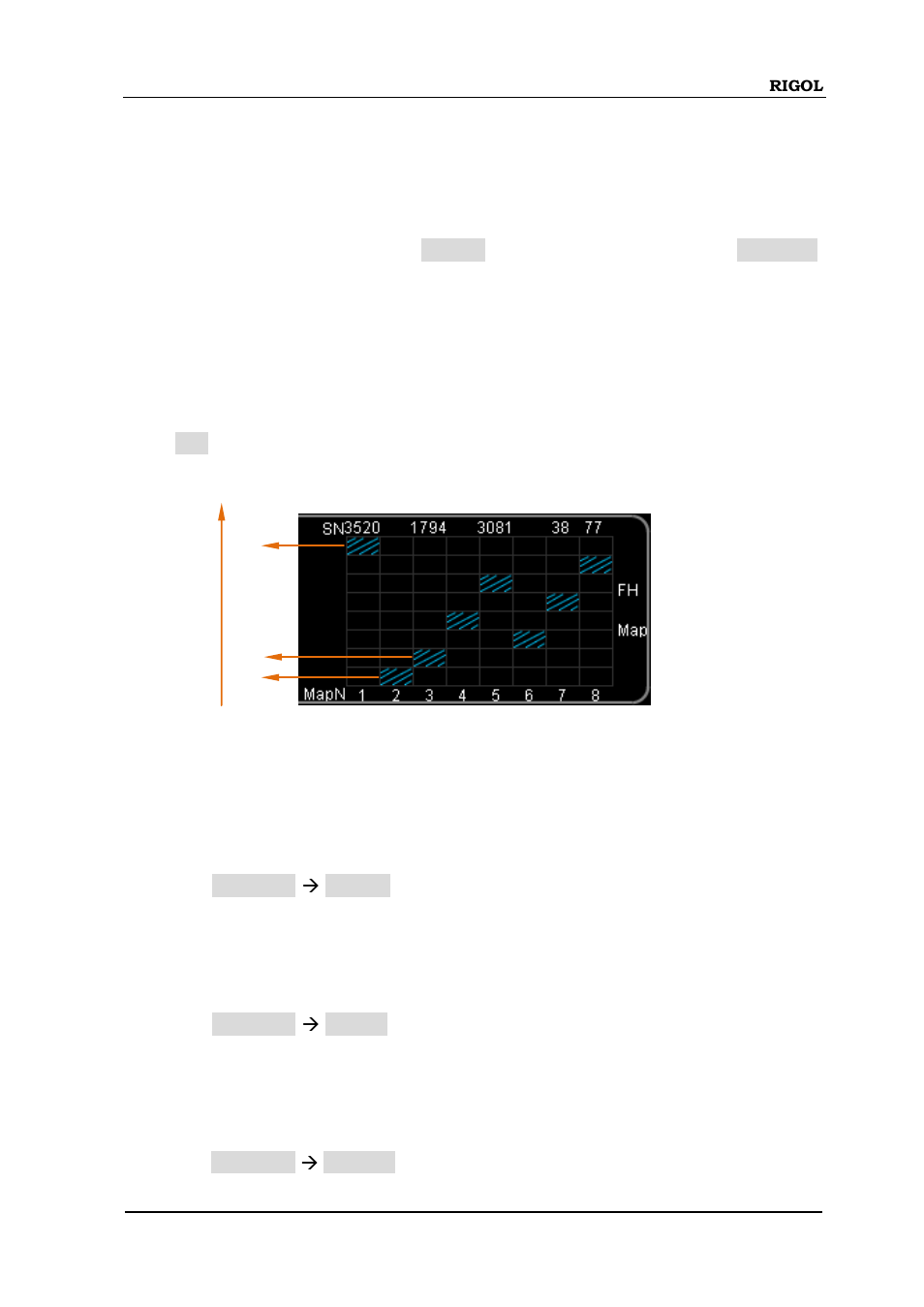 To edit map, Fh list, To edit map -7 | Fh list -7 | RIGOL DG5000 Series User Manual | Page 137 / 224