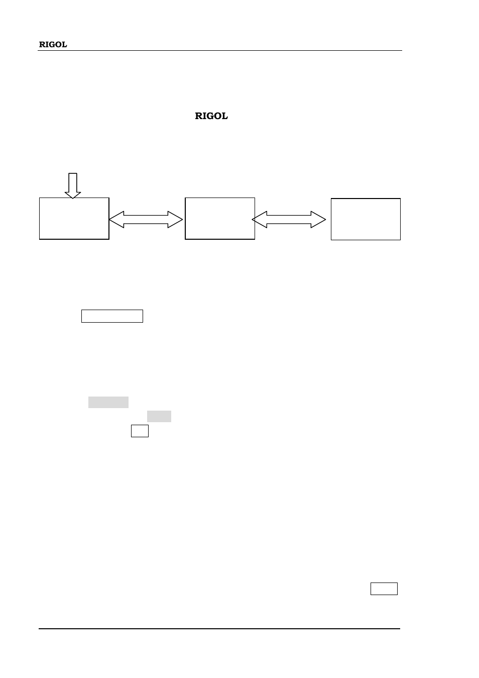 Seamlessly interconnection, Seamlessly interconnection -10 | RIGOL DG5000 Series User Manual | Page 150 / 224