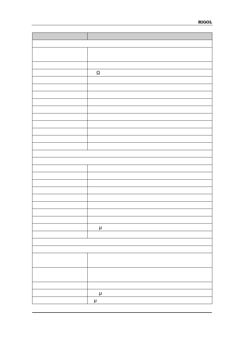 RIGOL DG5000 Series User Manual | Page 163 / 224