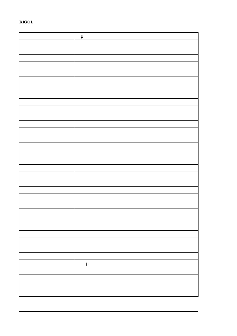 RIGOL DG5000 Series User Manual | Page 164 / 224