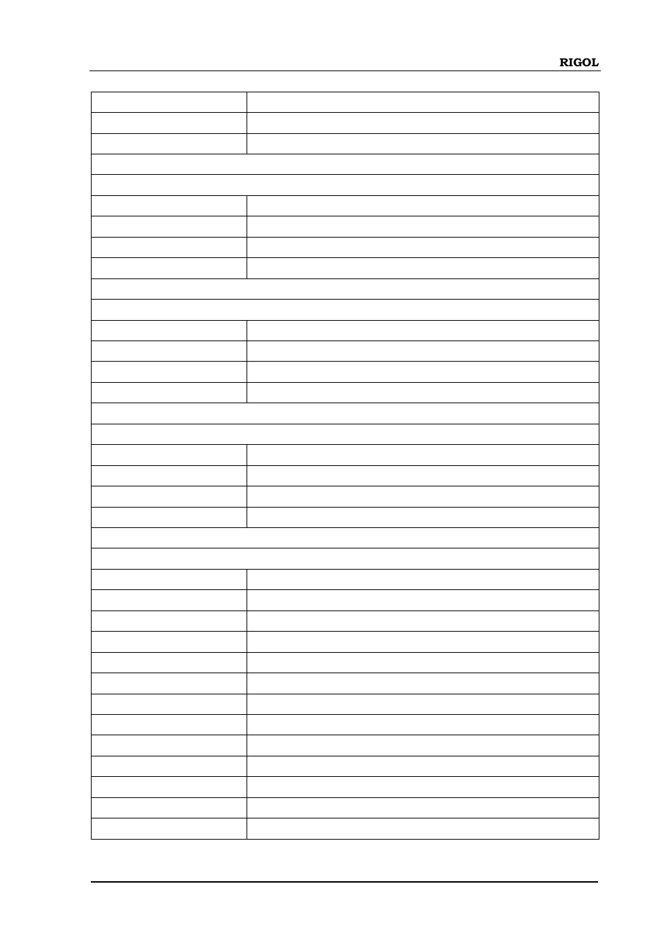 RIGOL DG5000 Series User Manual | Page 165 / 224