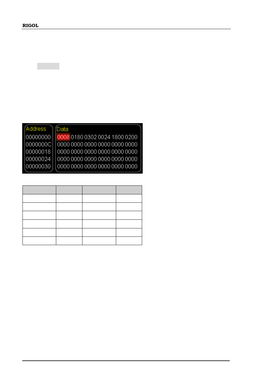 User data editing, User data editing -34 | RIGOL DG5000 Series User Manual | Page 184 / 224