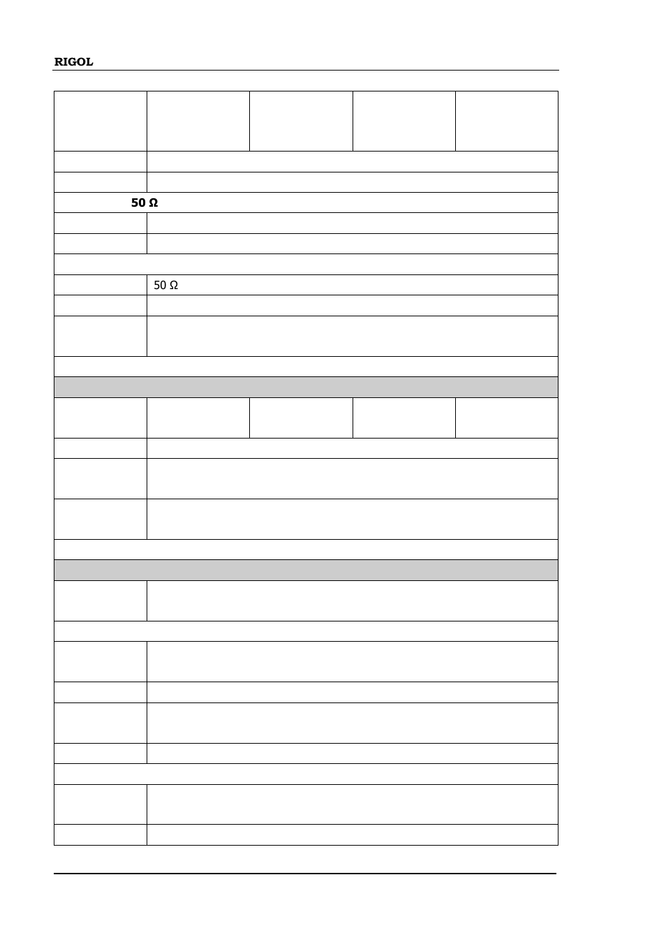 RIGOL DG5000 Series User Manual | Page 212 / 224