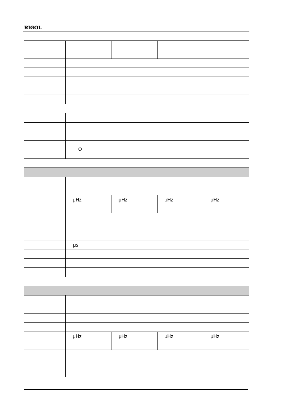 RIGOL DG5000 Series User Manual | Page 214 / 224