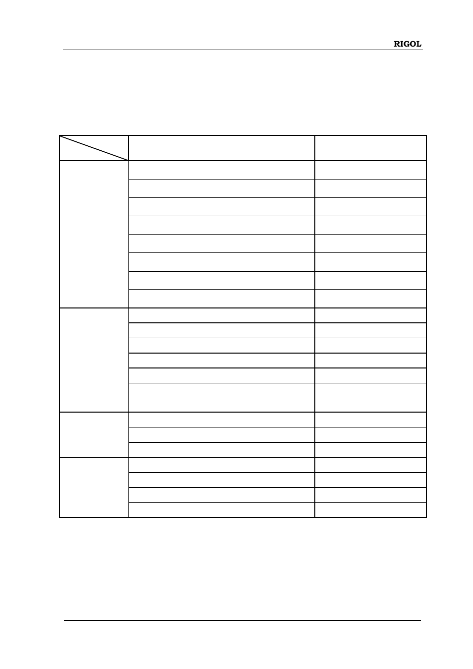 Chapter 14 appendix, Appendix a: option and accessories, Chapter 14 appendix -1 | Appendix a: option and accessories -1 | RIGOL DG5000 Series User Manual | Page 217 / 224