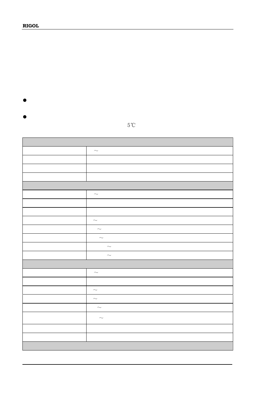 Appendix c: specifications of digital module, Appendix c: specifications of digital module -4 | RIGOL DG5000 Series User Manual | Page 220 / 224