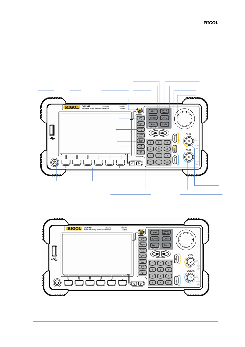 Front panel, Front panel -5 | RIGOL DG5000 Series User Manual | Page 29 / 224