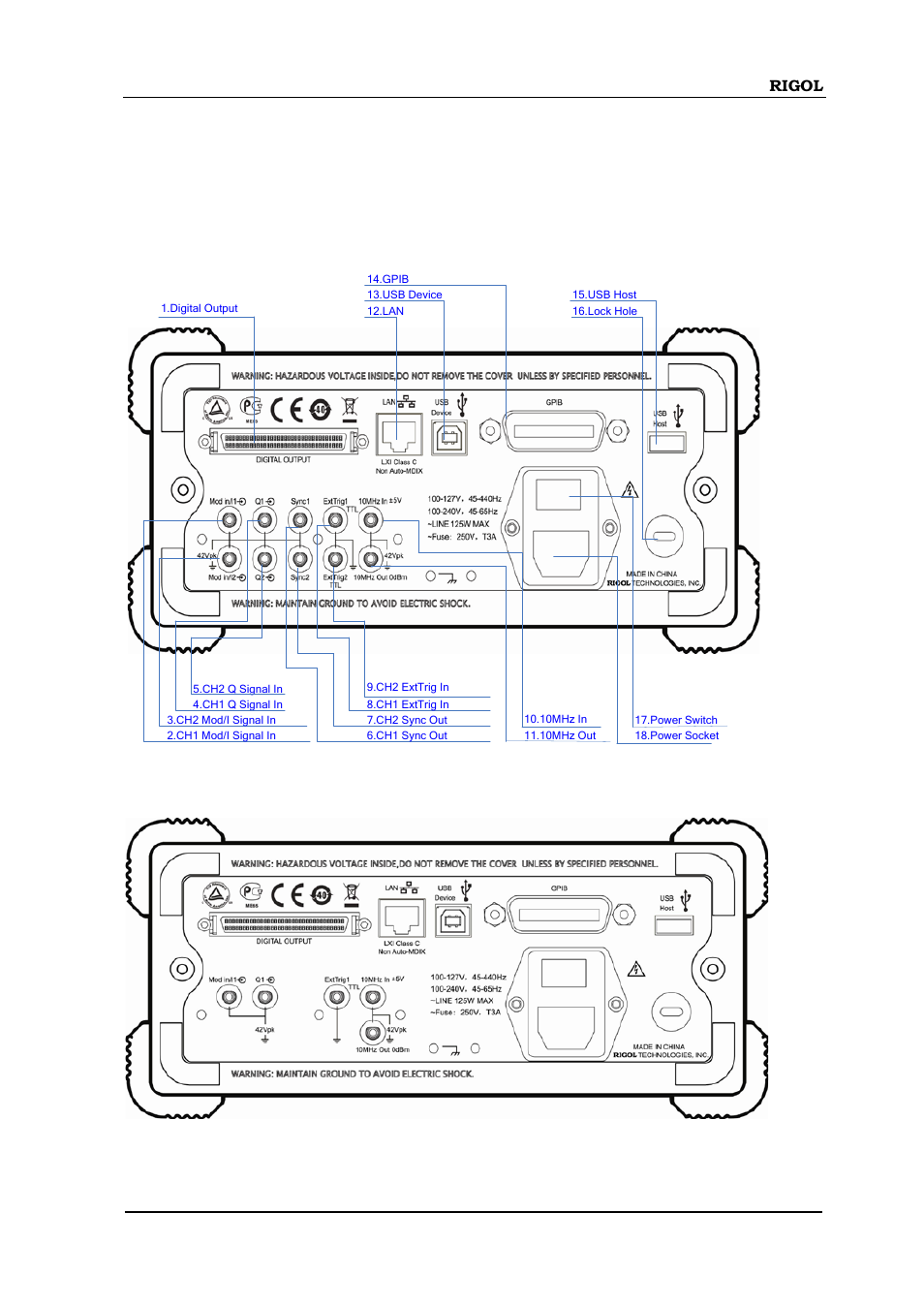 Rear panel, Rear panel -11 | RIGOL DG5000 Series User Manual | Page 35 / 224