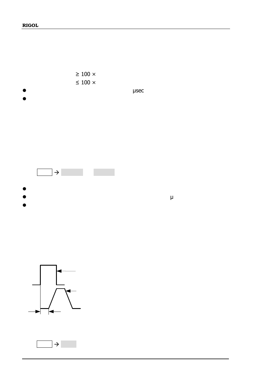 Leading/trailing edge, Delay | RIGOL DG5000 Series User Manual | Page 56 / 224