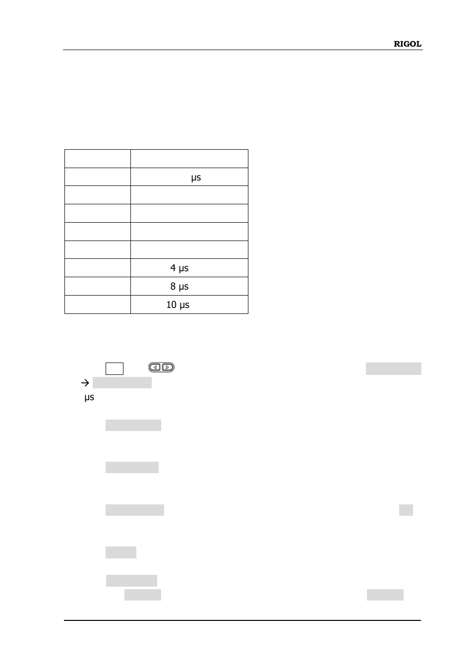 Edit points, Edit points -11 | RIGOL DG5000 Series User Manual | Page 71 / 224