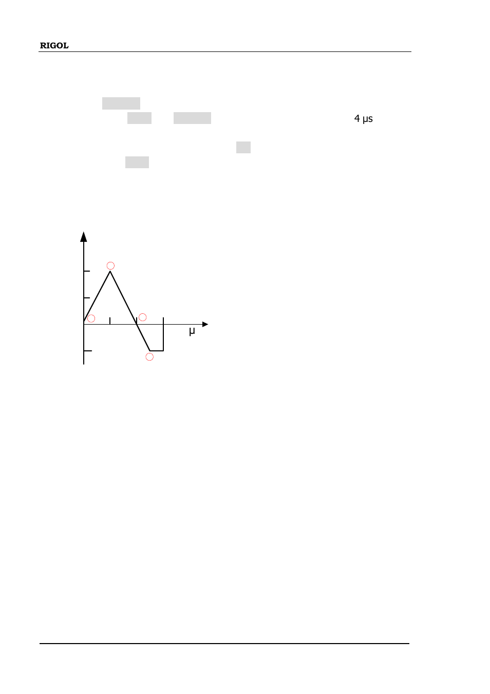 RIGOL DG5000 Series User Manual | Page 72 / 224