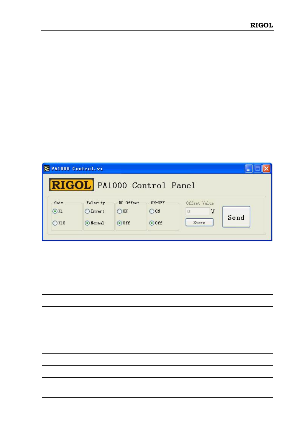 Chapter 2 operations, How to set the output status, Operations | Chapter 2 operations -1, How to set the output status -1 | RIGOL DG5000 Series User Manual | Page 21 / 38