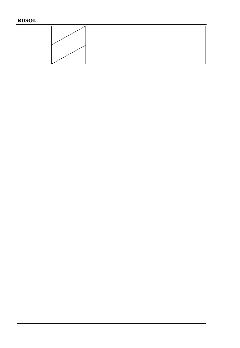 How to save the instrument state, How to save the instrument state -2 | RIGOL DG5000 Series User Manual | Page 22 / 38