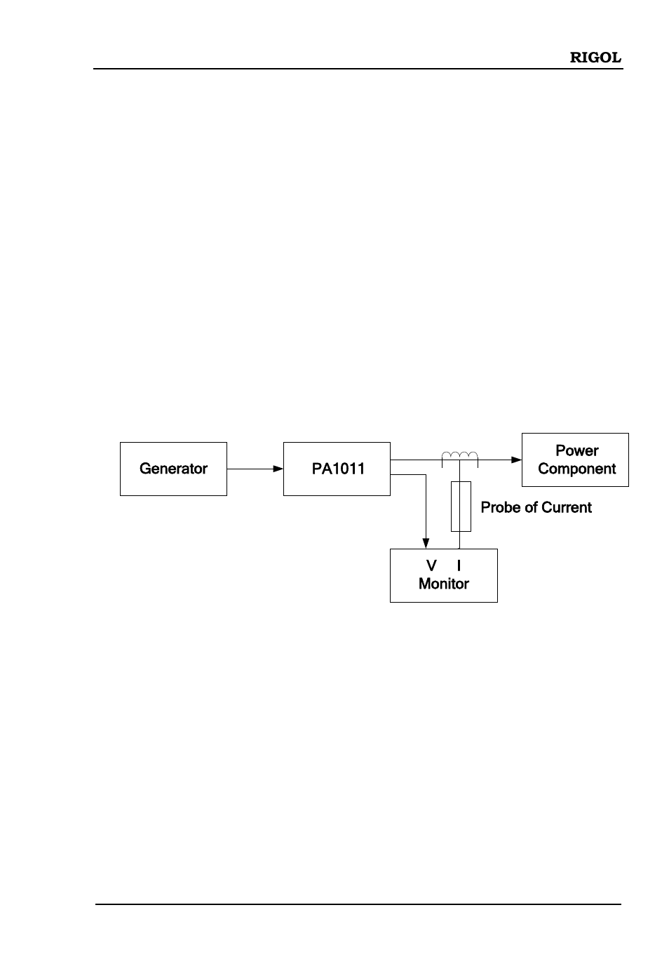 Chapter 3 application examples, Power component measurements, Application examples | Chapter 3 application examples -1, Power component measurements -1 | RIGOL DG5000 Series User Manual | Page 23 / 38