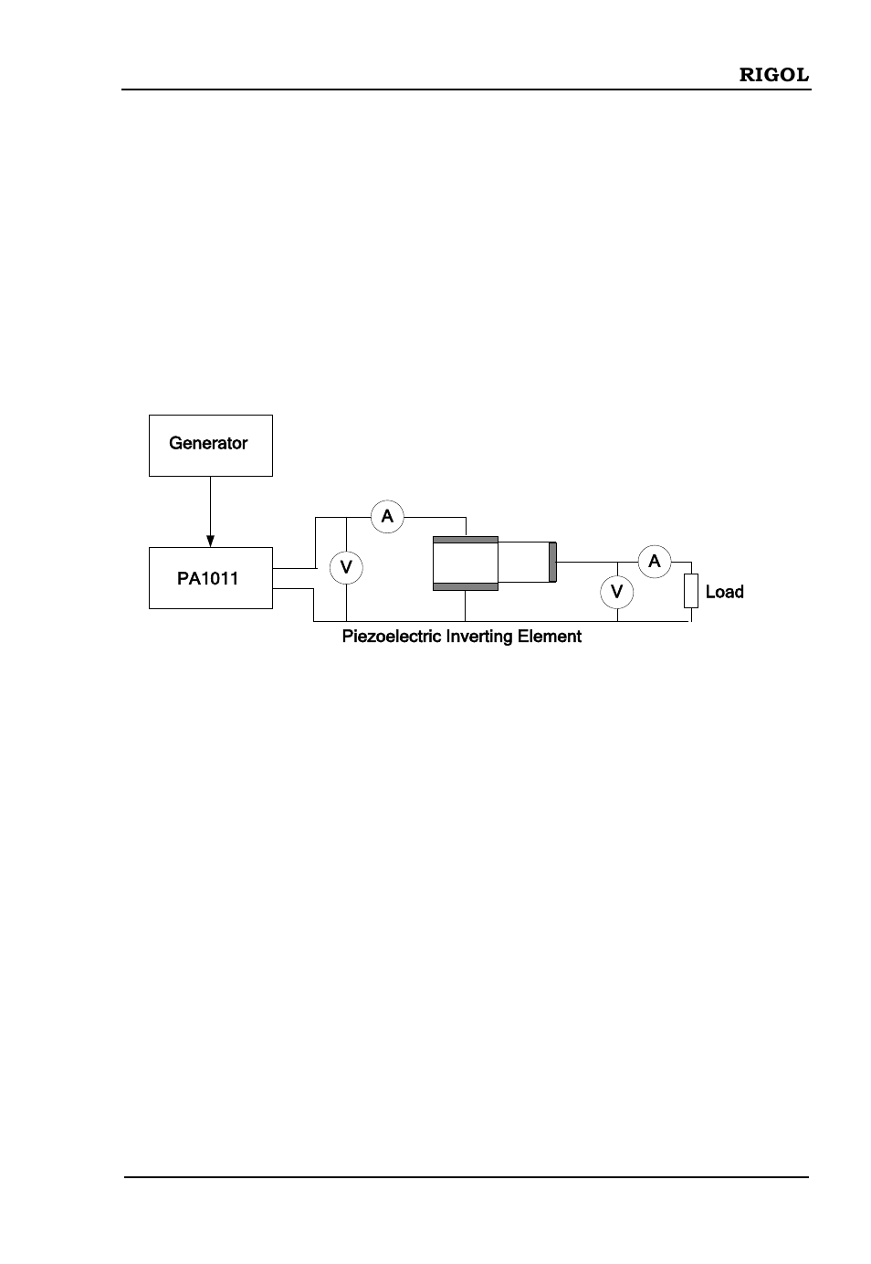 Act as driver of piezoelectric element, Act as driver of piezoelectric element -3 | RIGOL DG5000 Series User Manual | Page 25 / 38