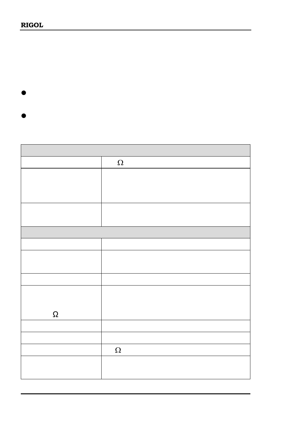 Specifications, Specifications -4 | RIGOL DG5000 Series User Manual | Page 32 / 38