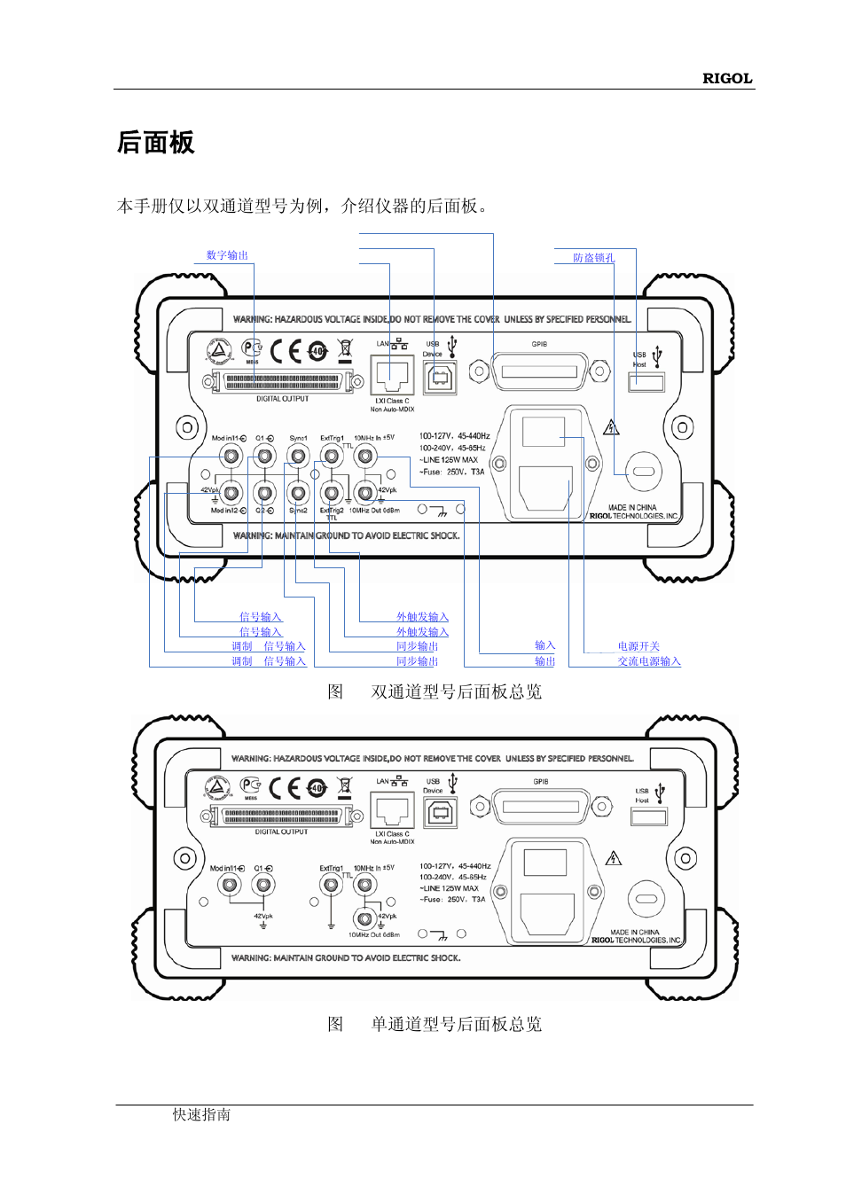 本手册仅以双通道型号为例，介绍仪器的后面板, 图 3 双通道型号后面板总览 图 4 单通道型号后面板总览 | RIGOL DG5000 Series User Manual | Page 19 / 70