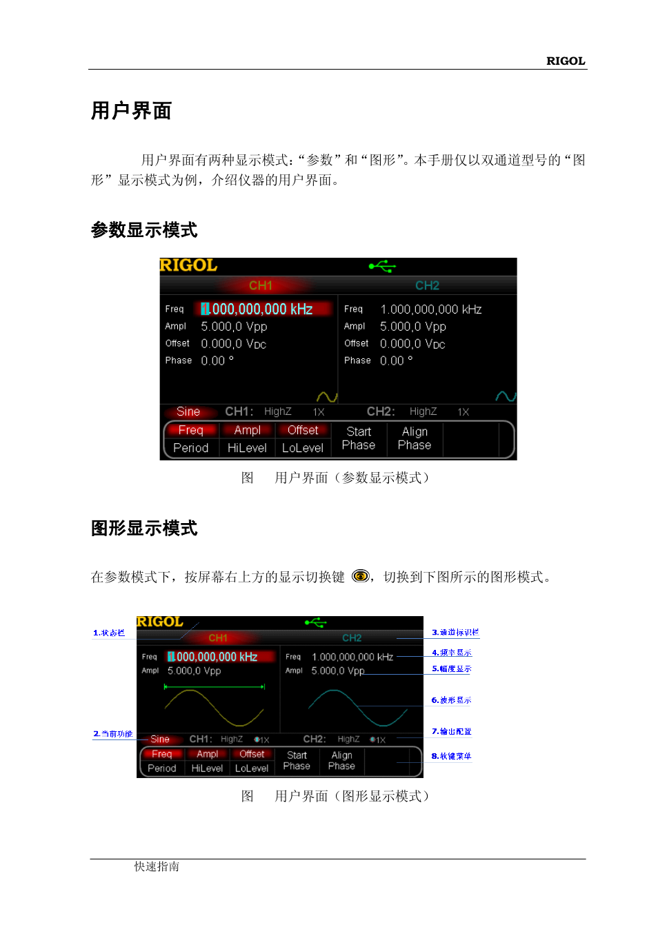 用户界面, 参数显示模式, 图形显示模式 | RIGOL DG5000 Series User Manual | Page 23 / 70