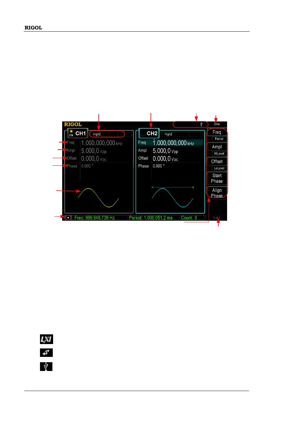 User interface | RIGOL DG4000 Series User Manual | Page 74 / 90